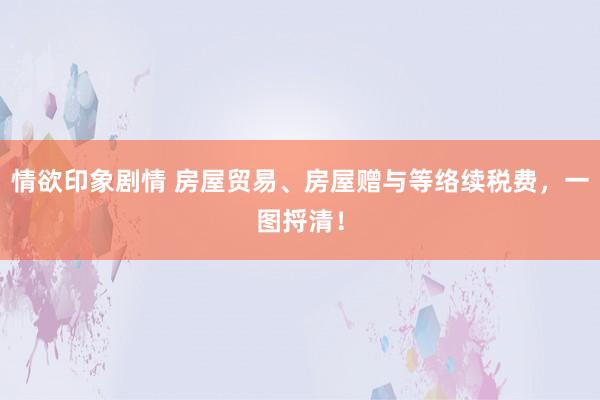 情欲印象剧情 房屋贸易、房屋赠与等络续税费，一图捋清！